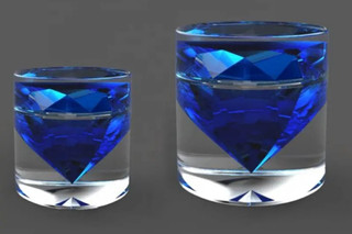 جار لوکس PJC-511-50-BLUE
